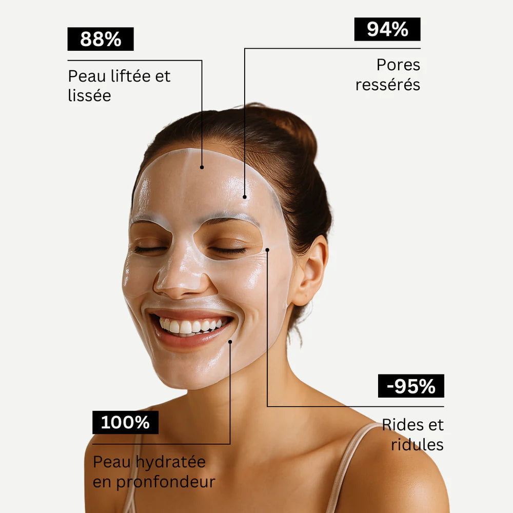 MASQUE AU BIO-COLLAGÈNE