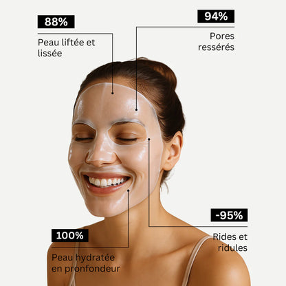 MASQUE AU BIO-COLLAGÈNE