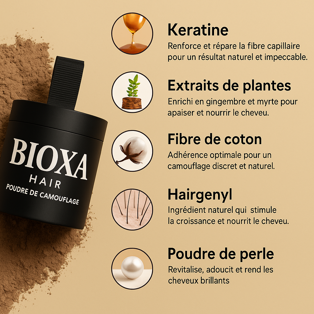 Couvre-Racines Bioxa