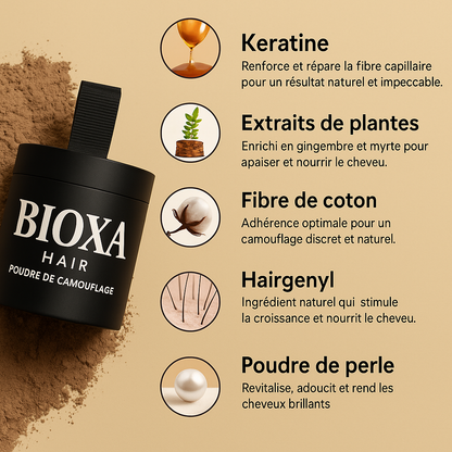 Couvre-Racines Bioxa